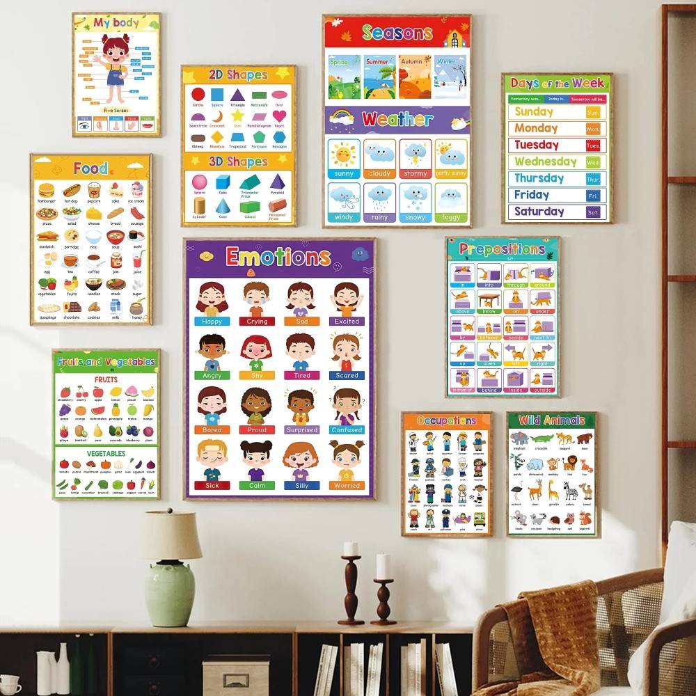 Kids Education Charts - Renkli yürümeye başlayan çocuklar için eğitici