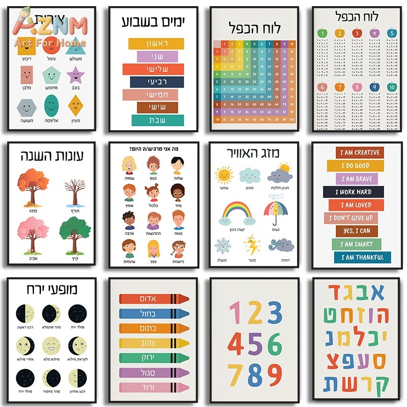 Kids Education Charts - AZNM İbranice Eğitici Çocuklar için Kanvas