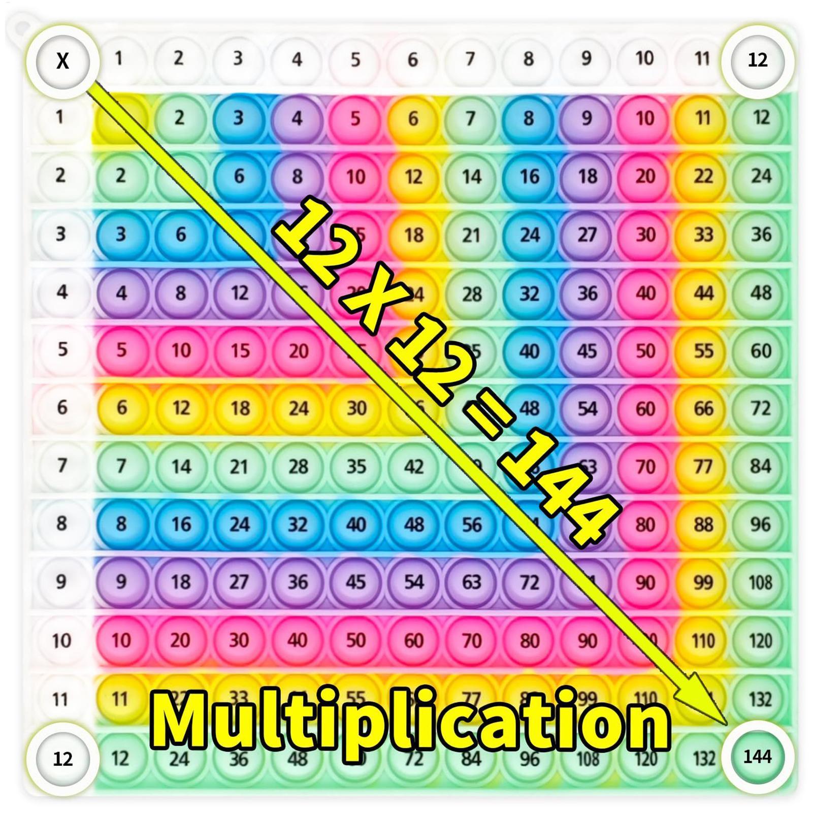 Kids Education Charts - Gökkuşağı Silikon Çarpım Fidget Oyunu Eğitici