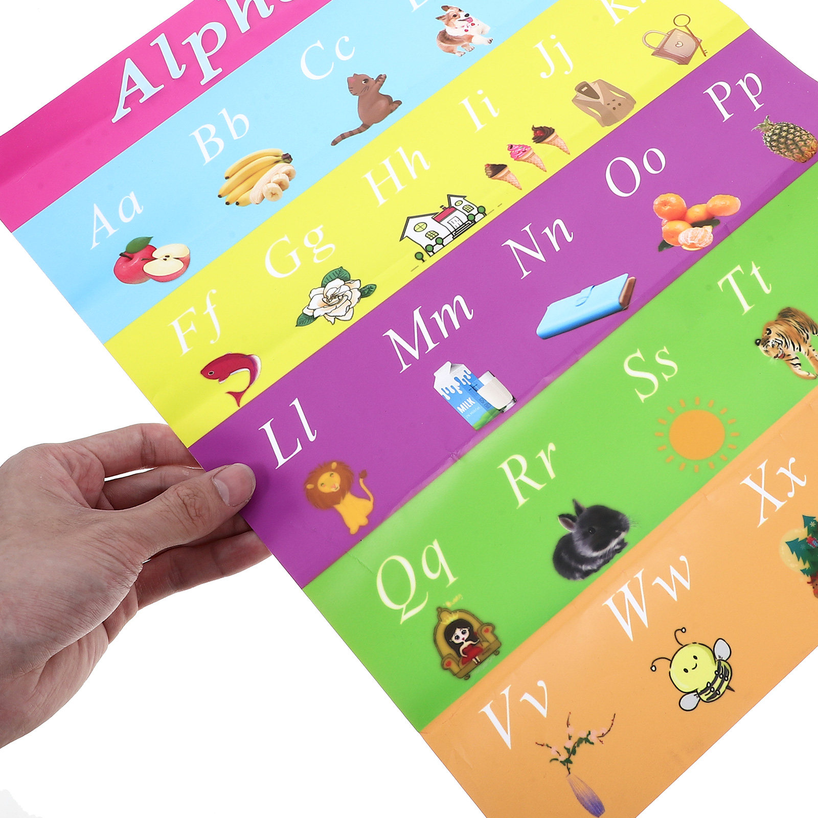 Kendinden Yapışkanlı Çocuklar  - Kids Education Charts incelemesi ve fiyatı