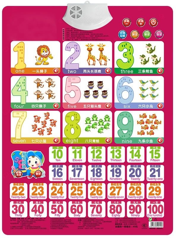 Numarası öğrenme kartı kitap 1 - Kids Education Charts incelemesi ve fiyatı