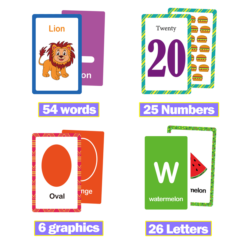 26 İngilizce Harf Kartları Çoc - Flash Card Alphabet incelemesi ve fiyatı