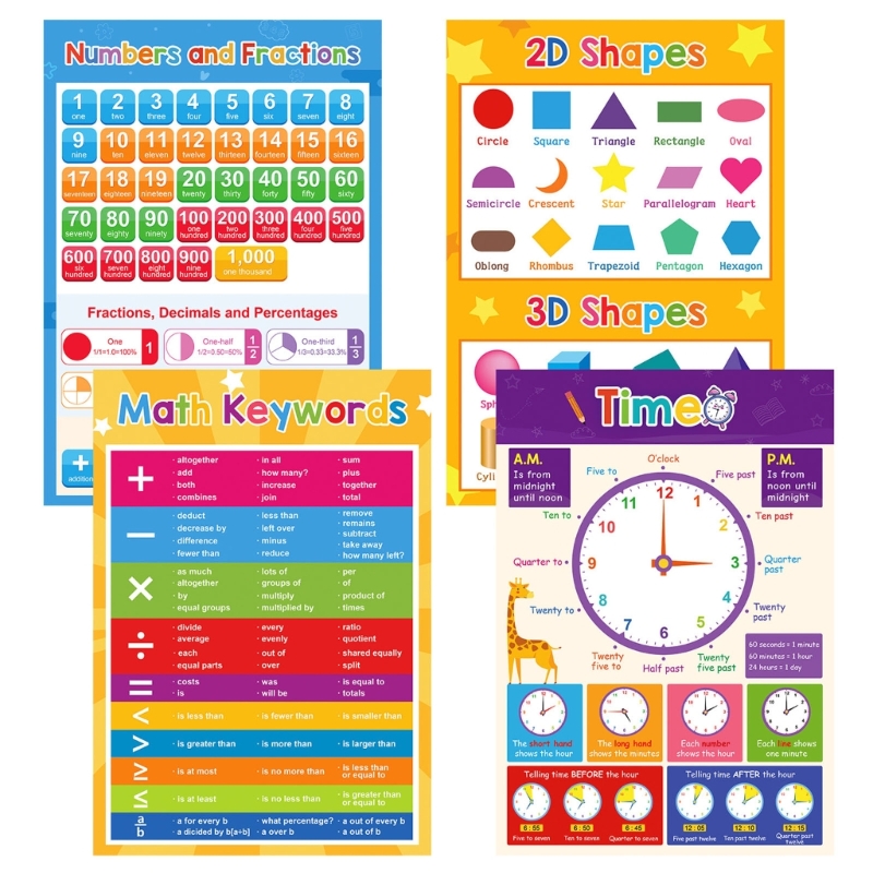 Okul Öncesi Öğrenciler için Re - Kids Education Charts incelemesi ve fiyatı