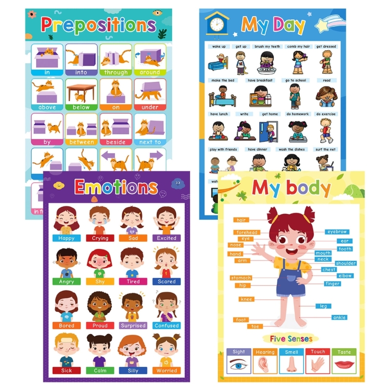 Okul Öncesi Öğrenciler için Re - Kids Education Charts incelemesi ve fiyatı
