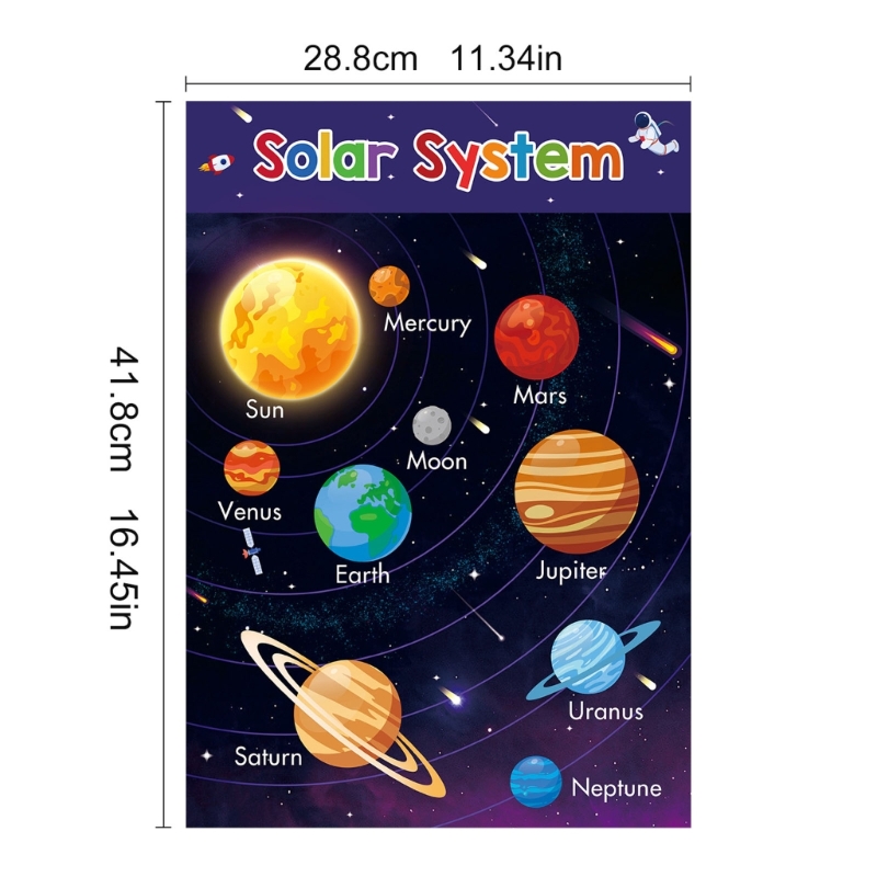 Okul Öncesi Öğrenciler için Re - Kids Education Charts incelemesi ve fiyatı