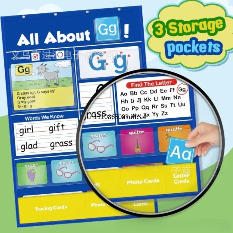 Yaratıcı Alfabe Öğrenme Cep Ta - Kids Education Charts incelemesi ve fiyatı