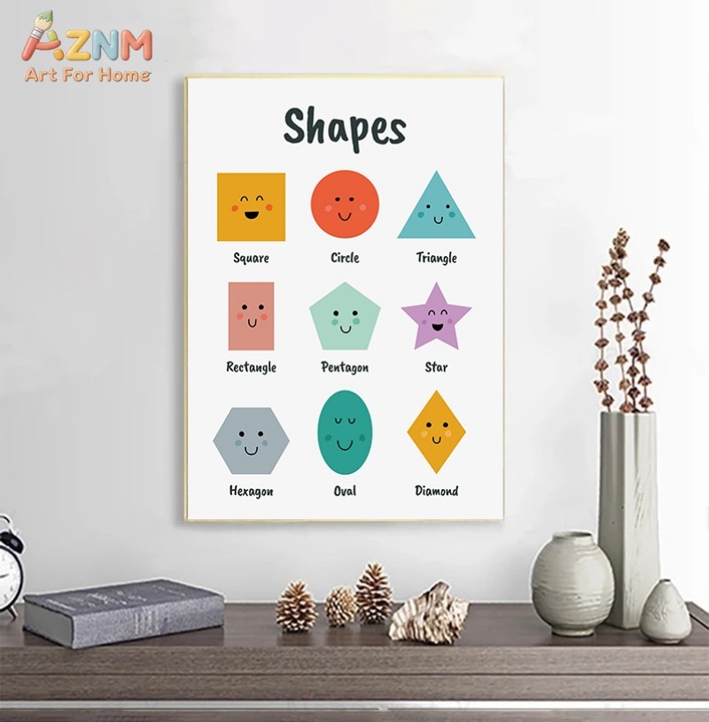 AZNM İbranice Eğitici Çocuklar - Kids Education Charts incelemesi ve fiyatı