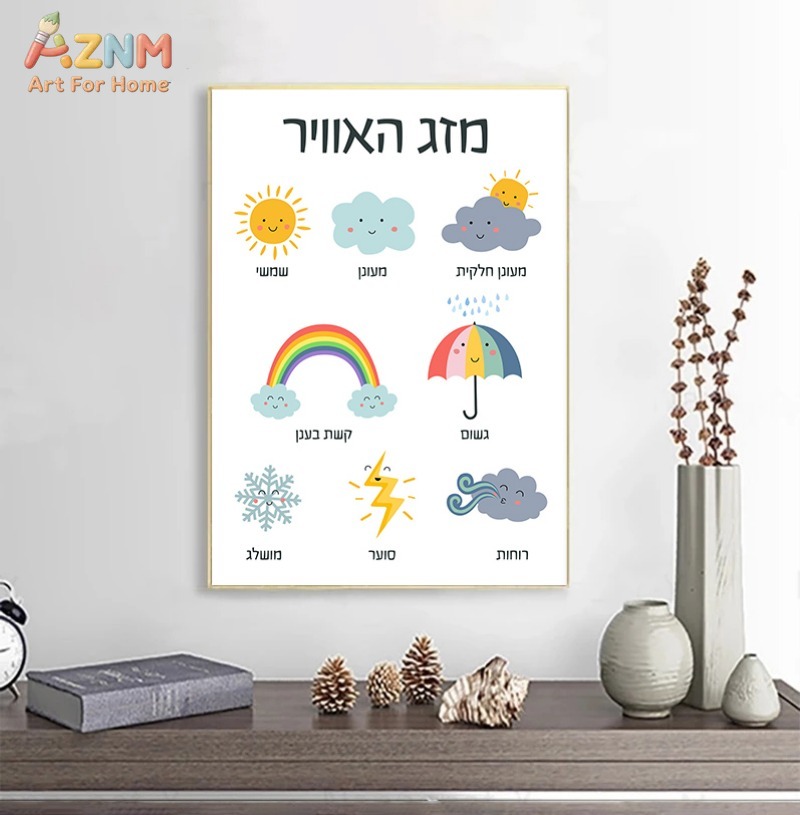 AZNM İbranice Eğitici Çocuklar - Kids Education Charts incelemesi ve fiyatı