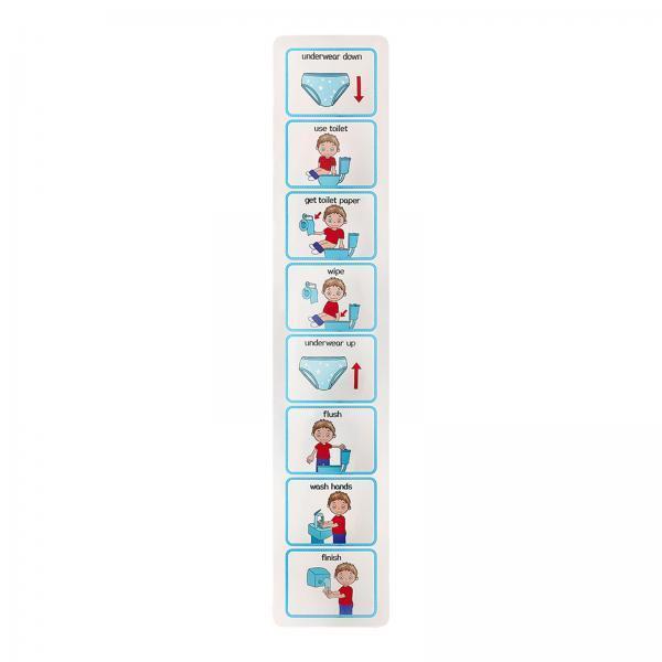 Çocuklar için Lazımlık Tablosu - Kids Education Charts incelemesi ve fiyatı