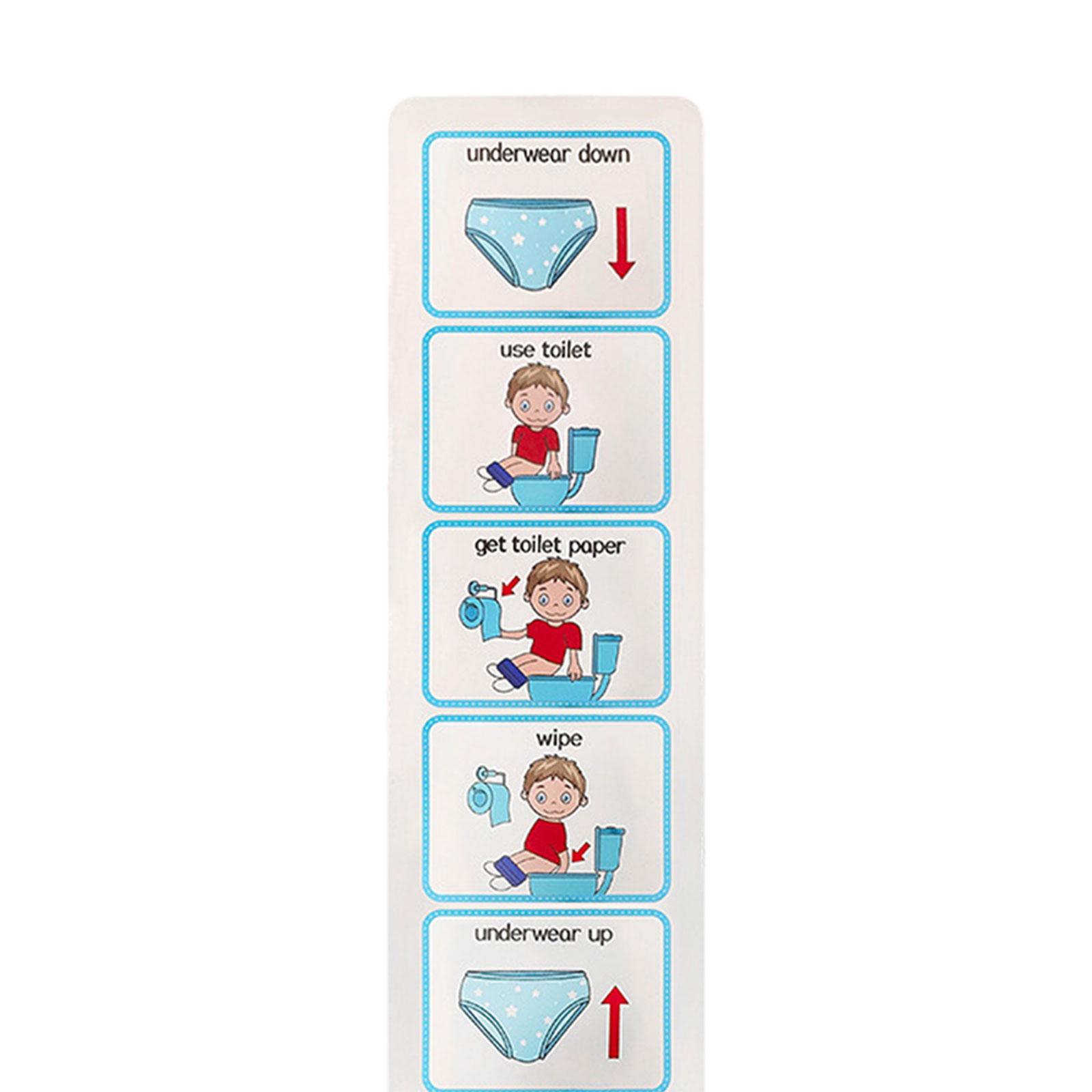 Çocuklar için Lazımlık Tablosu - Kids Education Charts incelemesi ve fiyatı