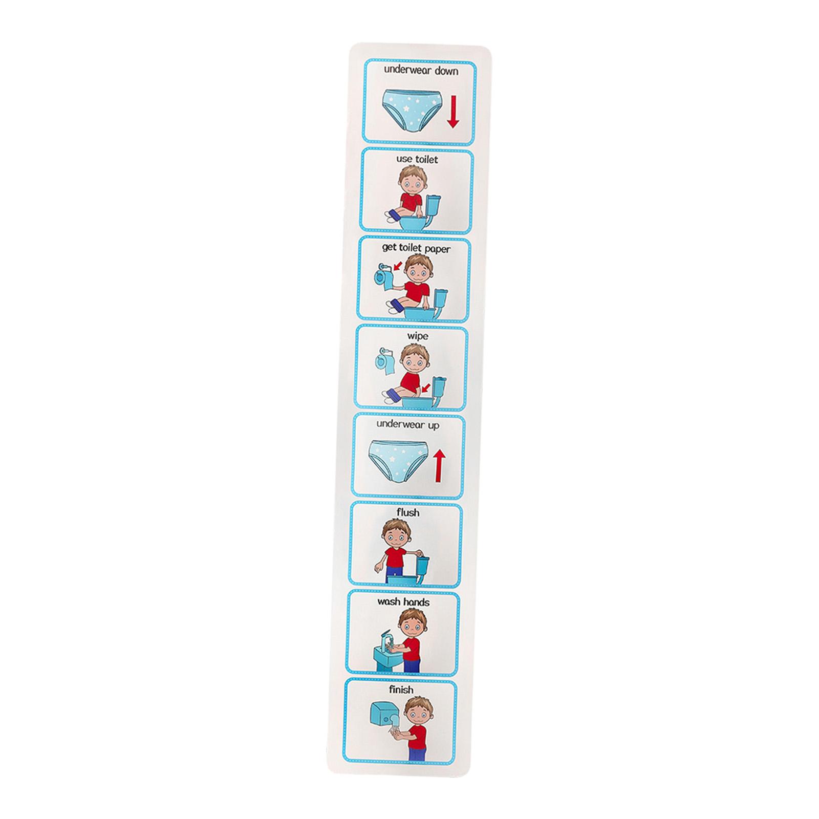 Çocuklar için Lazımlık Tablosu - Kids Education Charts incelemesi ve fiyatı
