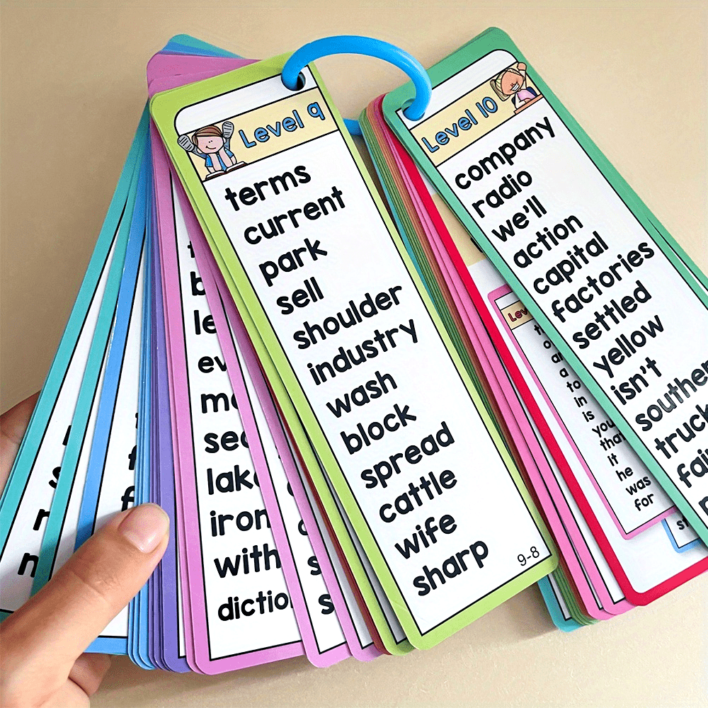 1000 Görüş Kelimeleri Flash Ka - Flash Card Alphabet incelemesi ve fiyatı