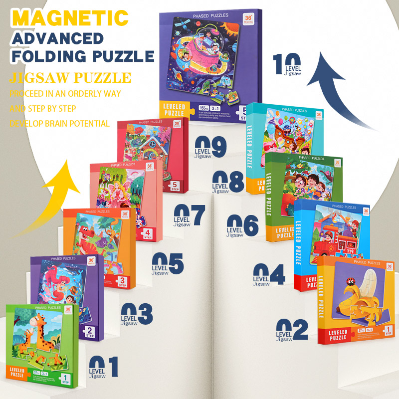 Çocuklar için Manyetik Ahşap B - Kids Education Books incelemesi ve fiyatı