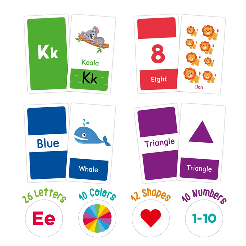 58 Adet Flaş Kart 26 Alfabe İn - Flash Card Alphabet incelemesi ve fiyatı