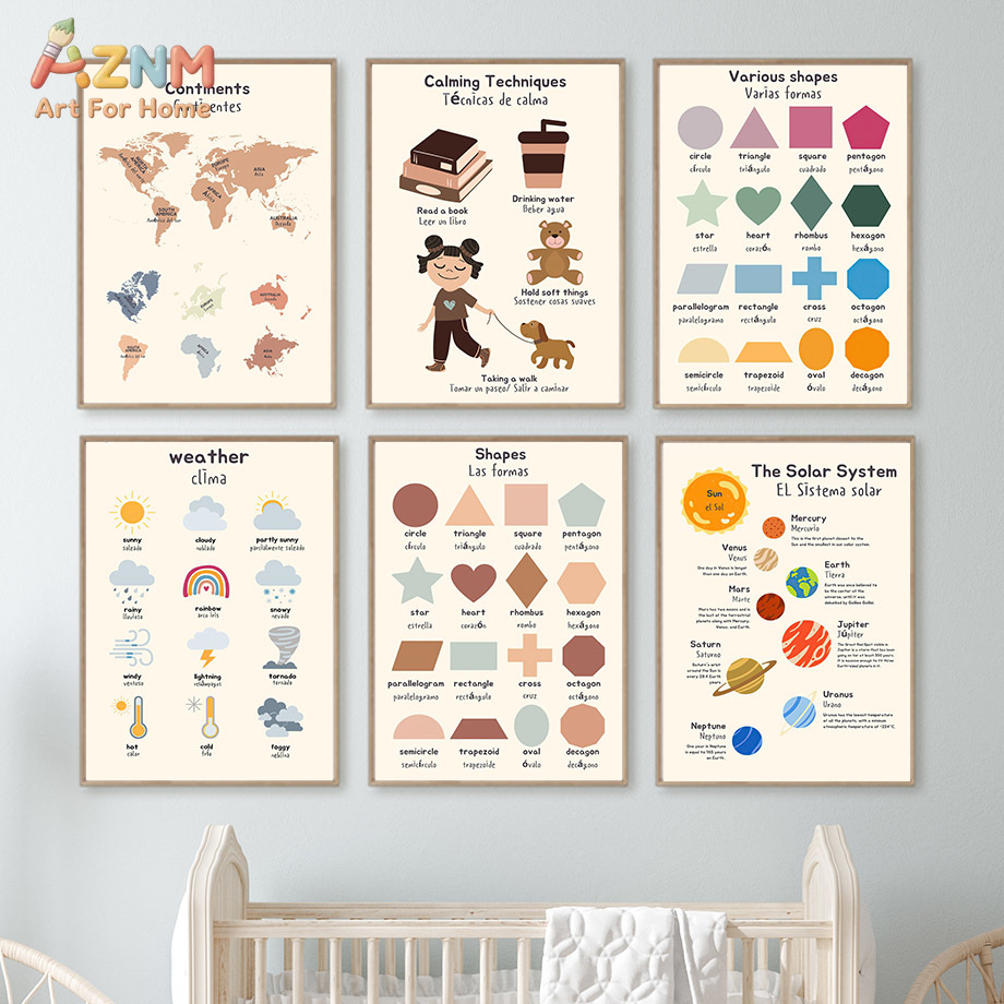 AZNM İki Dilli İspanyolca İngi - Kids Education Charts incelemesi ve fiyatı