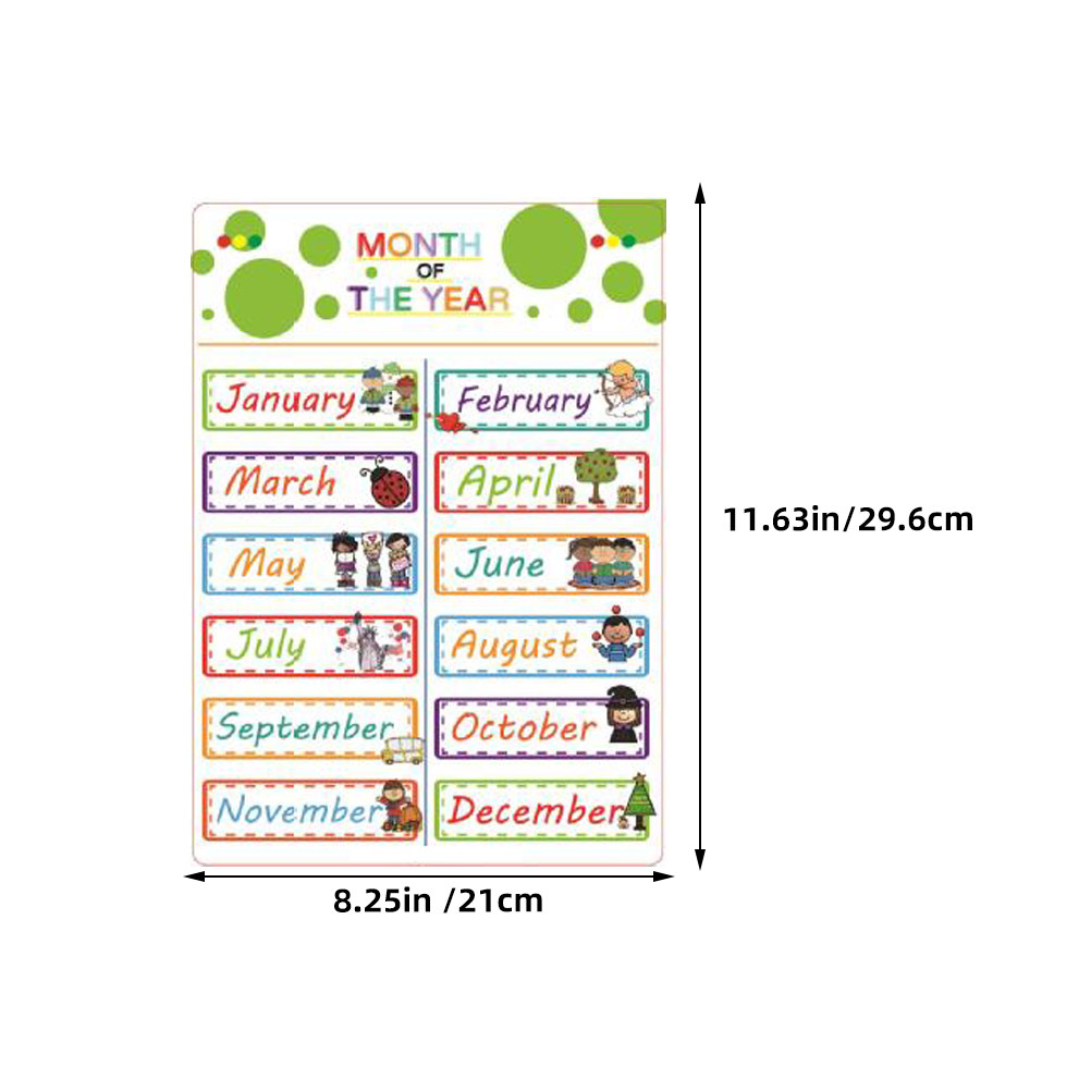 12 Sayfa Karikatür İngilizce Ö - Kids Education Charts incelemesi ve fiyatı